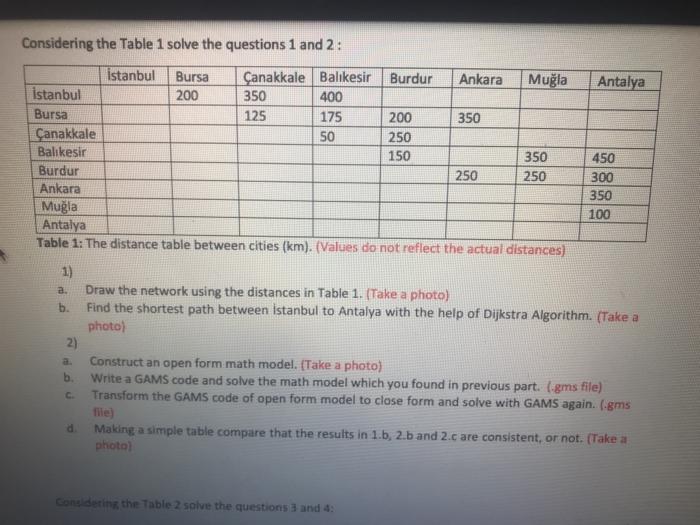 The grades received by 50 students from a final