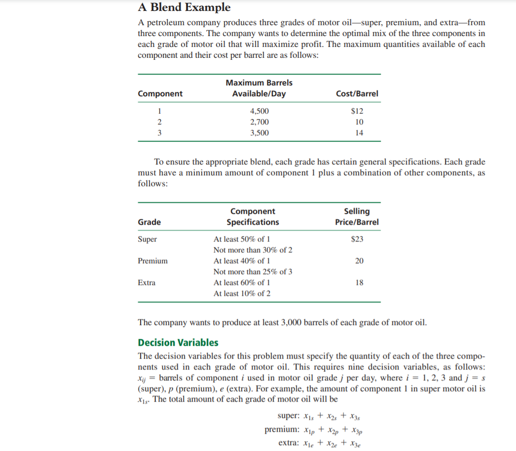 Linear Programming Blend problem: I need to know