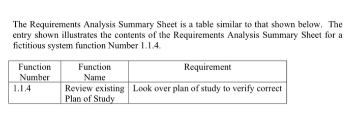 Please help me with this. the second option is