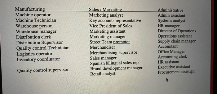 use first pictures to do second pictures is a