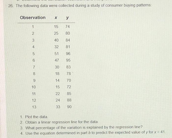 please show equations used :) 26. The following