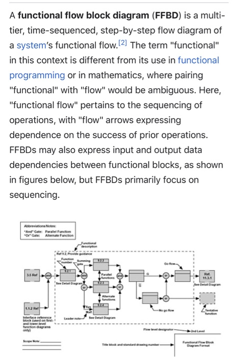 Please help me with this. the second option is