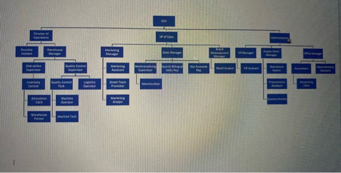 use first pictures to do second pictures is a