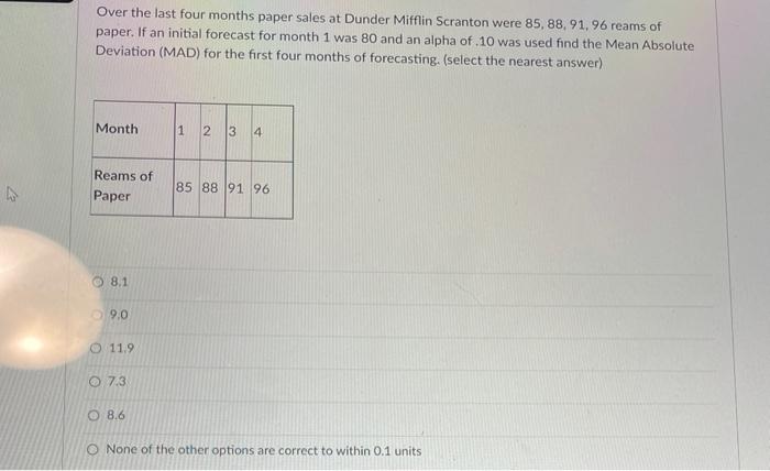 4 Over the last four months paper sales at Dunder