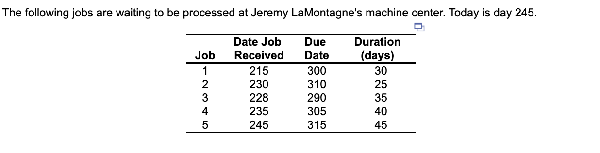 Calculate the Critical Ratios (CR): (Enter all