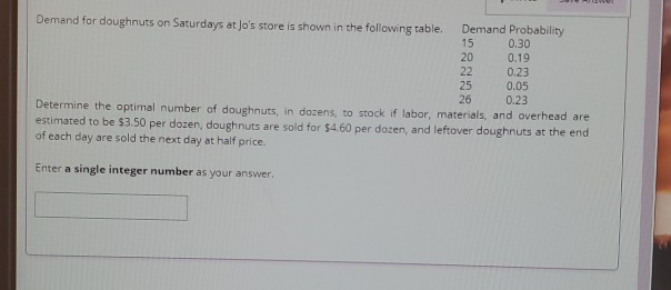 Demand for doughnuts on Saturdays at Jo's store