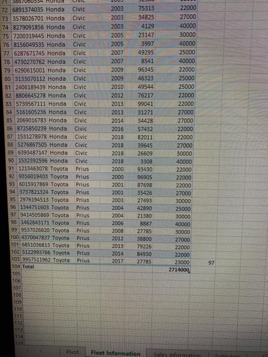 please help with qusestions 10, 11, 12 H D E F B