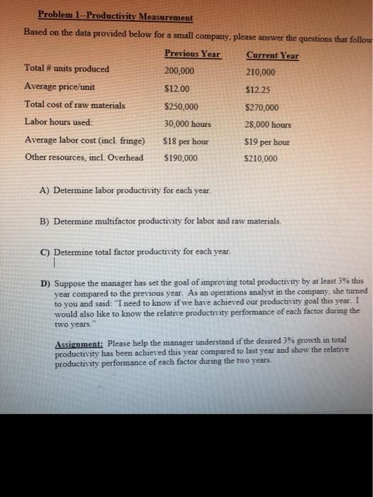 Problem 1-Productivity Measurement Based on the