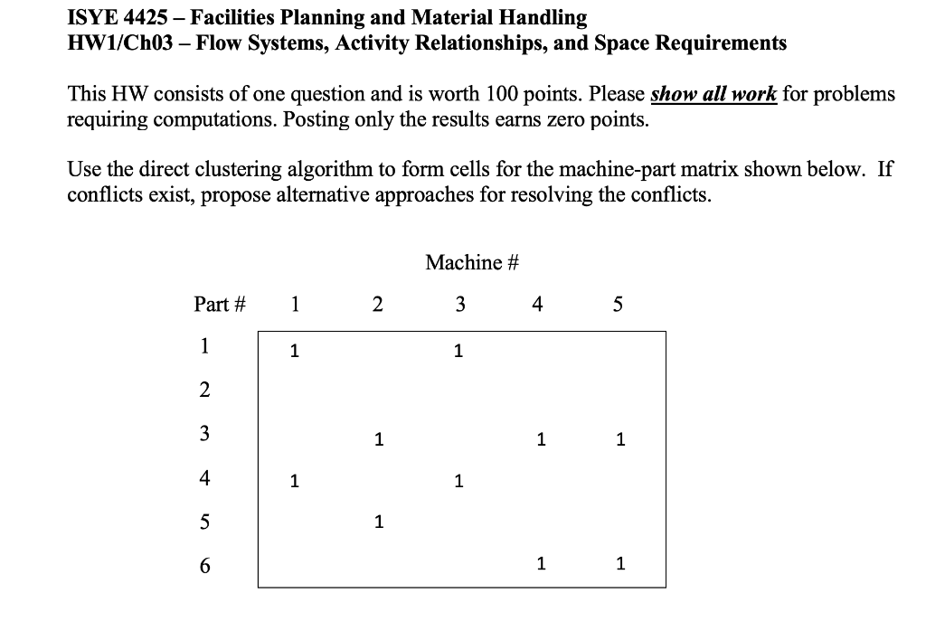 ISYE 4425 - Facilities Planning and Material