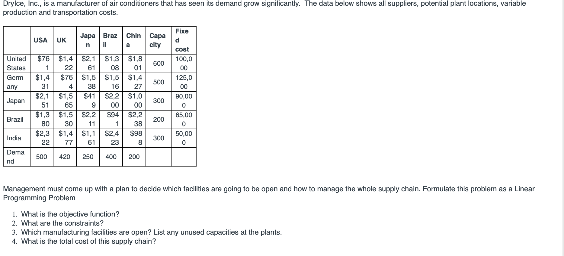 DryIce, Inc., is a manufacturer of air