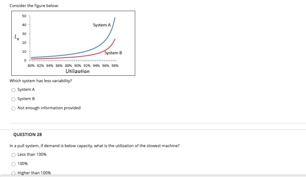Awesome Foods offers premade salads. The