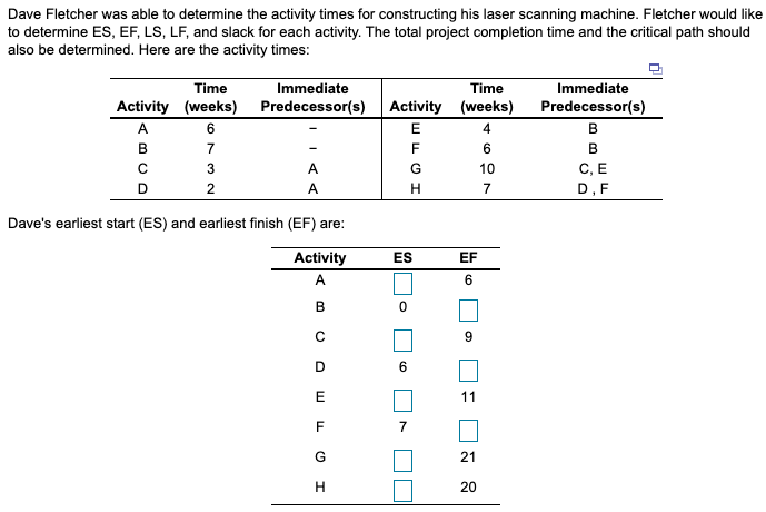 drop down list --> Dave Fletcher was able to