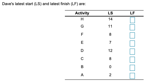 drop down list --> Dave Fletcher was able to