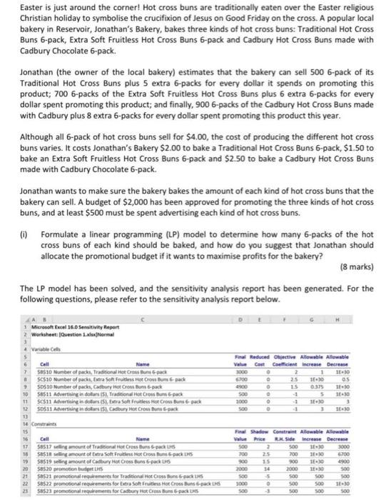 help!! Easter is just around the corner! Hot