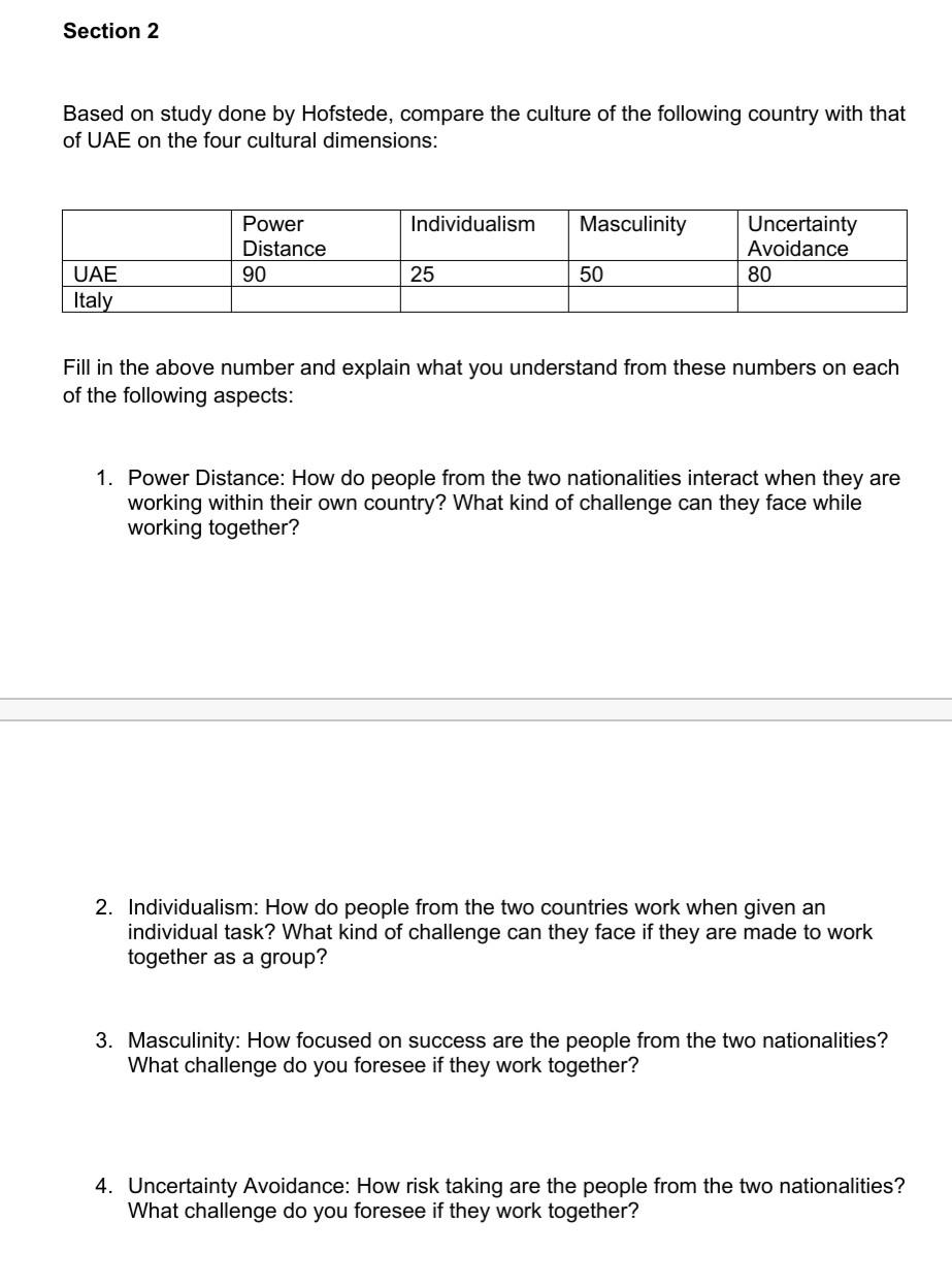 Section 2 Based on study done by Hofstede,