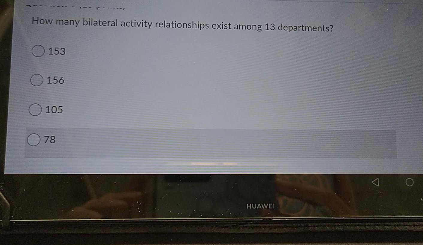 How many bilateral activity relationships exist