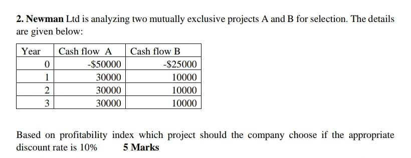 2. Newman Ltd is analyzing two mutually exclusive