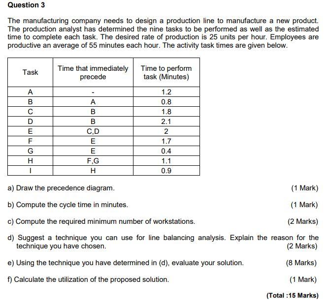 Question 3 The manufacturing company needs to