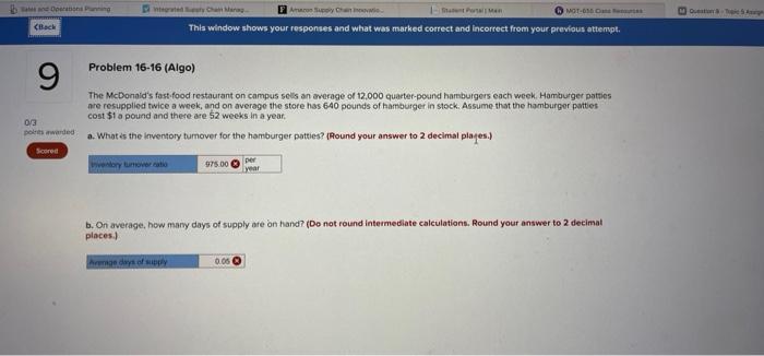 please solve Opening MOS . F Arya MOTO This