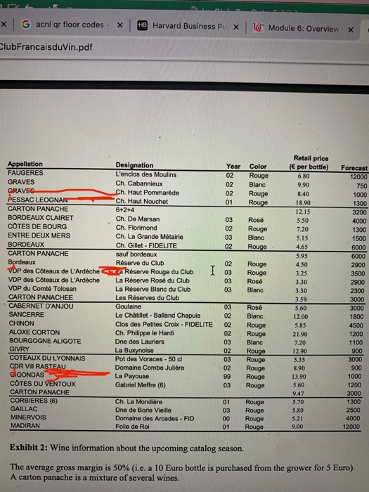 arks People Tab Window Help einhar x Gacnl or