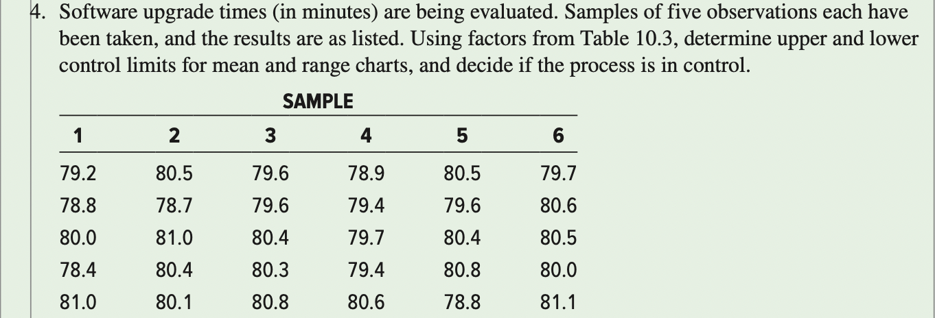 Chapter 10: Question #4 (Please answer using