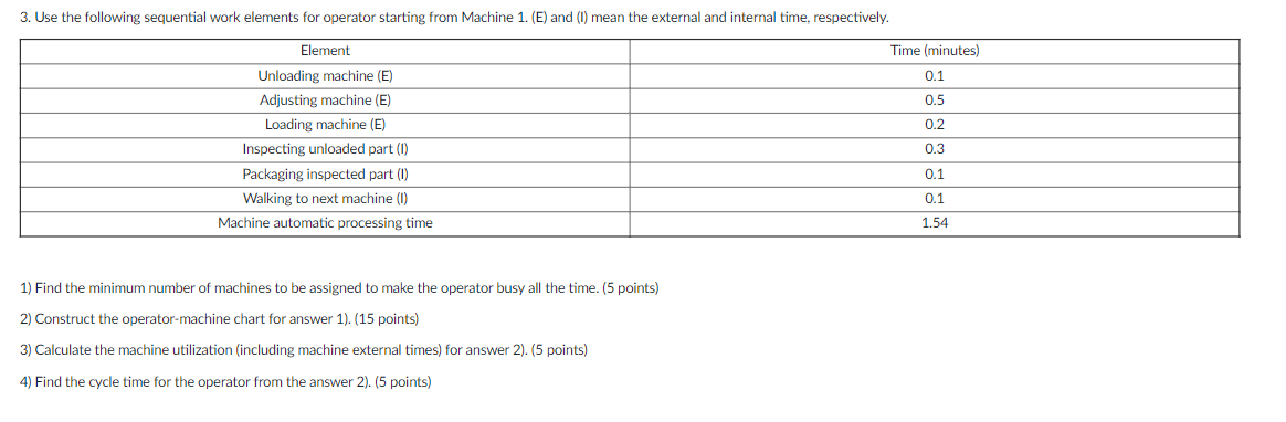 I will rate 3. Use the following sequential work