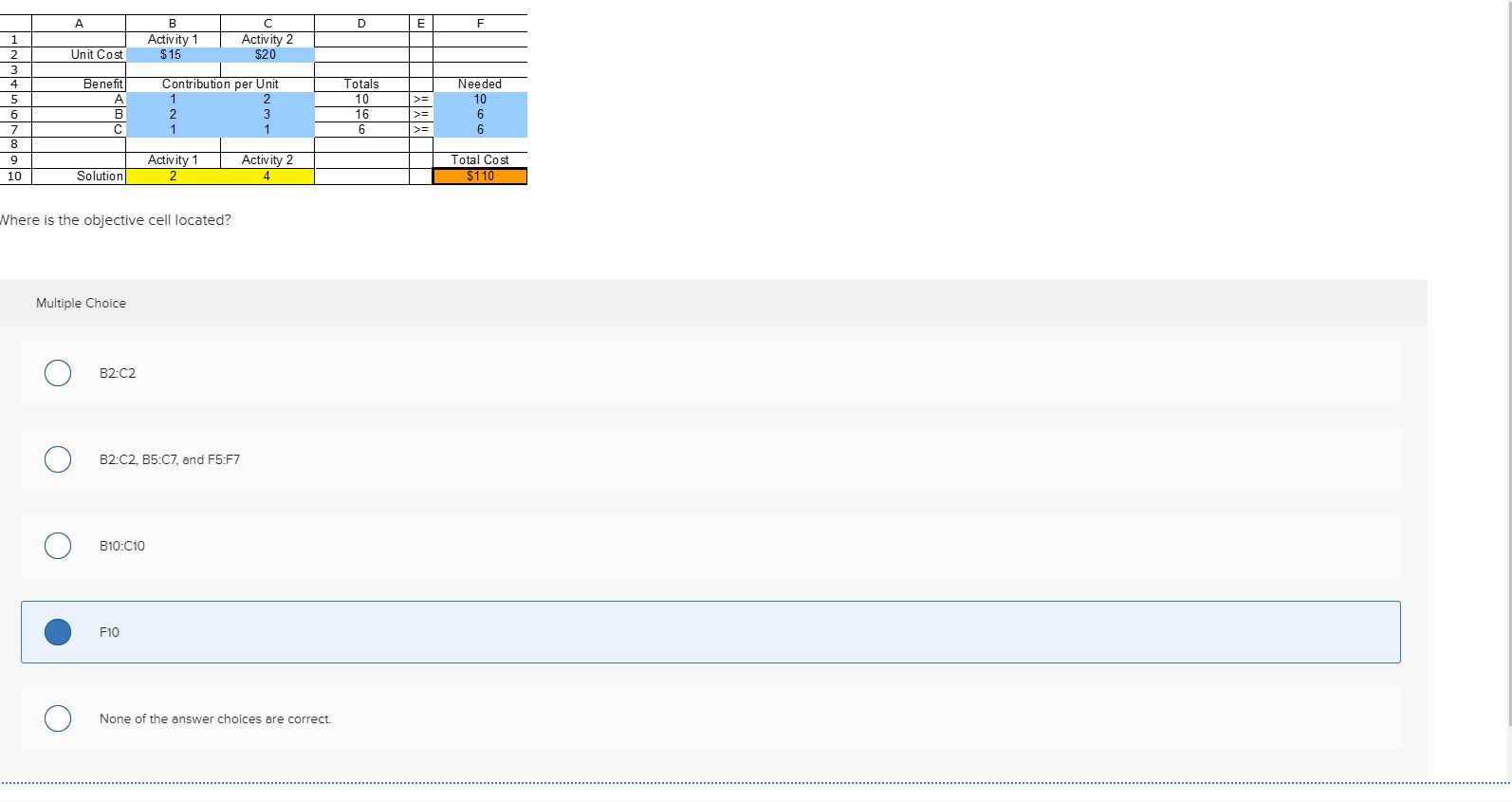 A E F 1 B Activity 1 $15 Activity 2 $20 Unit Cost