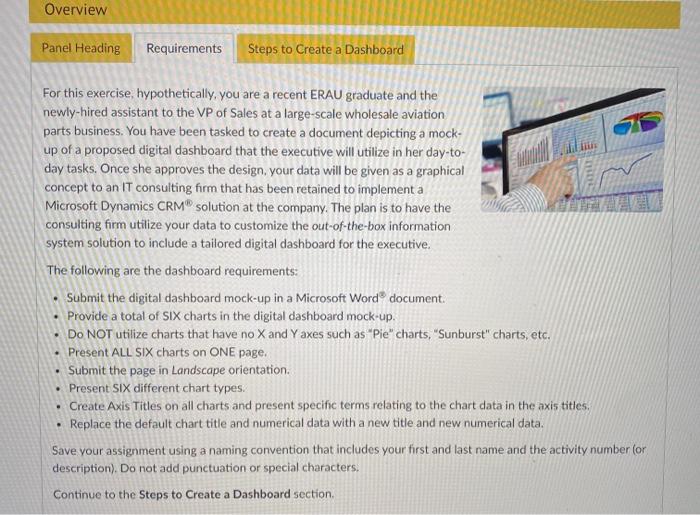 Overview Panel Heading Requirements Steps to