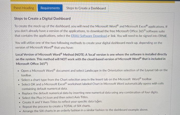 Overview Panel Heading Requirements Steps to
