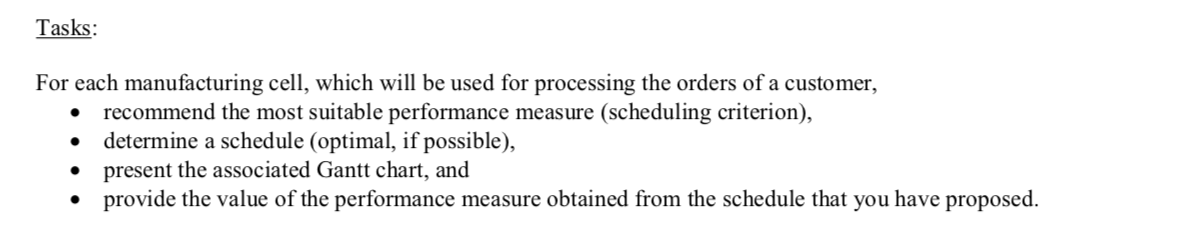 due dates should be minutes not hours E HAS DUE