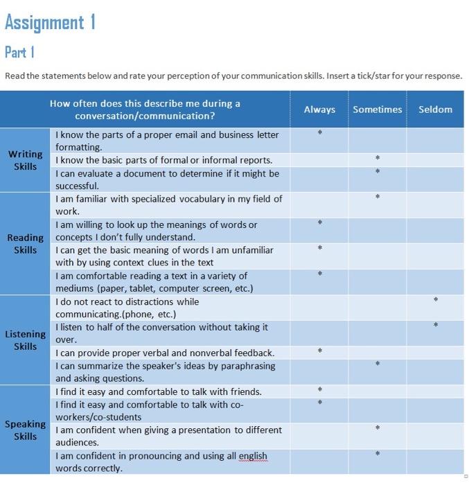 please only last two question Assignment 1 Part 1