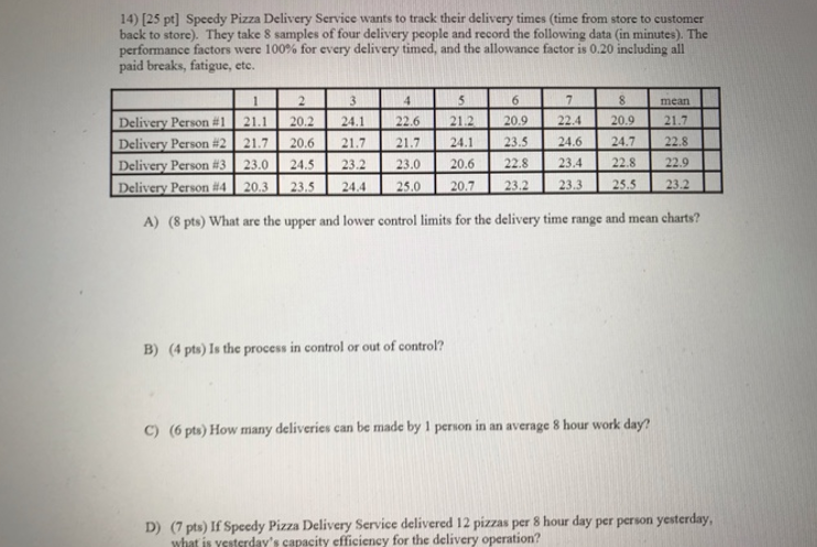 Please answer A through D for this question 14)