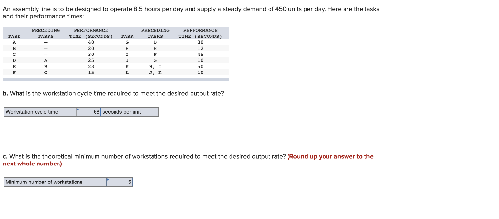 An Assembly line... (Please complete the