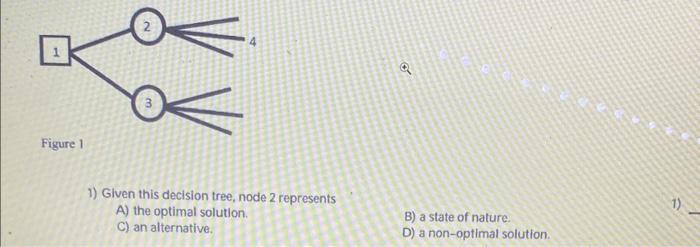 1. given this decision tree, node 2 represents a.