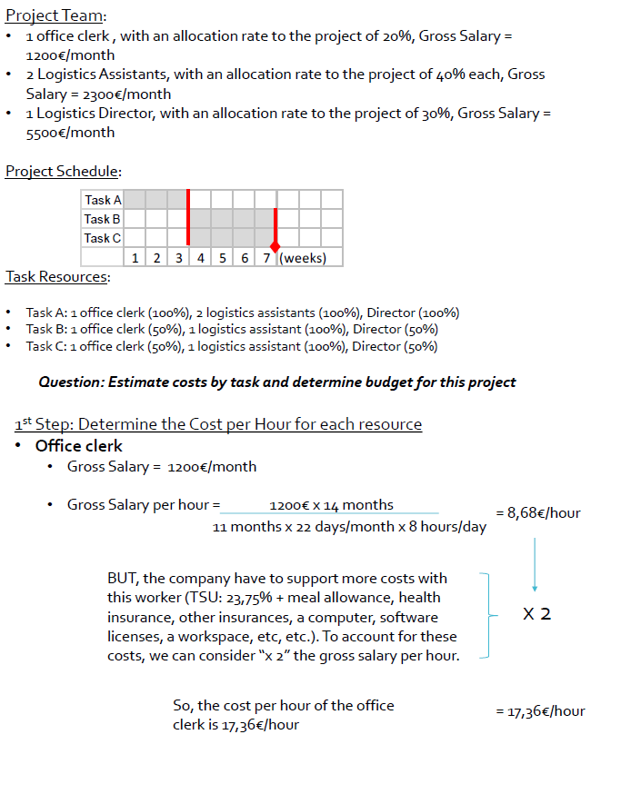 Planning Cost For this exercise they must