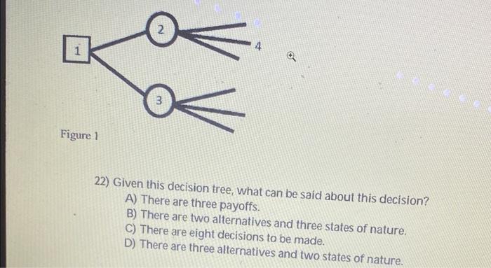 1. given this decision tree, node 2 represents a.