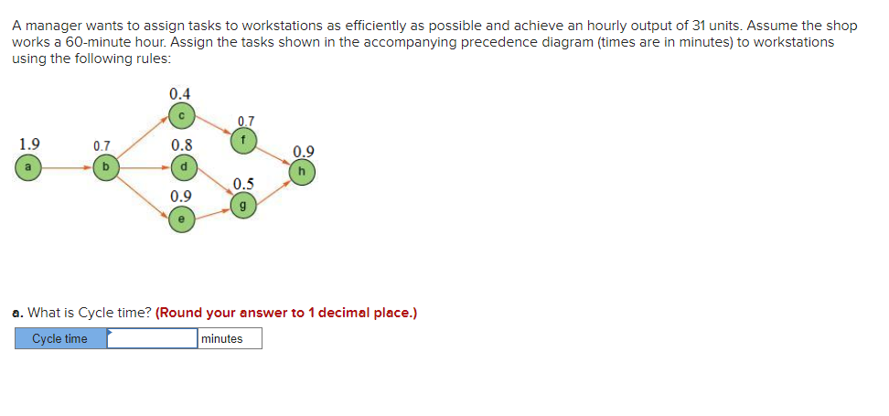 A manager wants to assign tasks to workstations