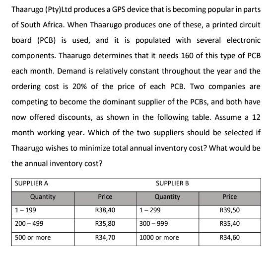 Thaarugo (Pty)Ltd produces a GPS device that is