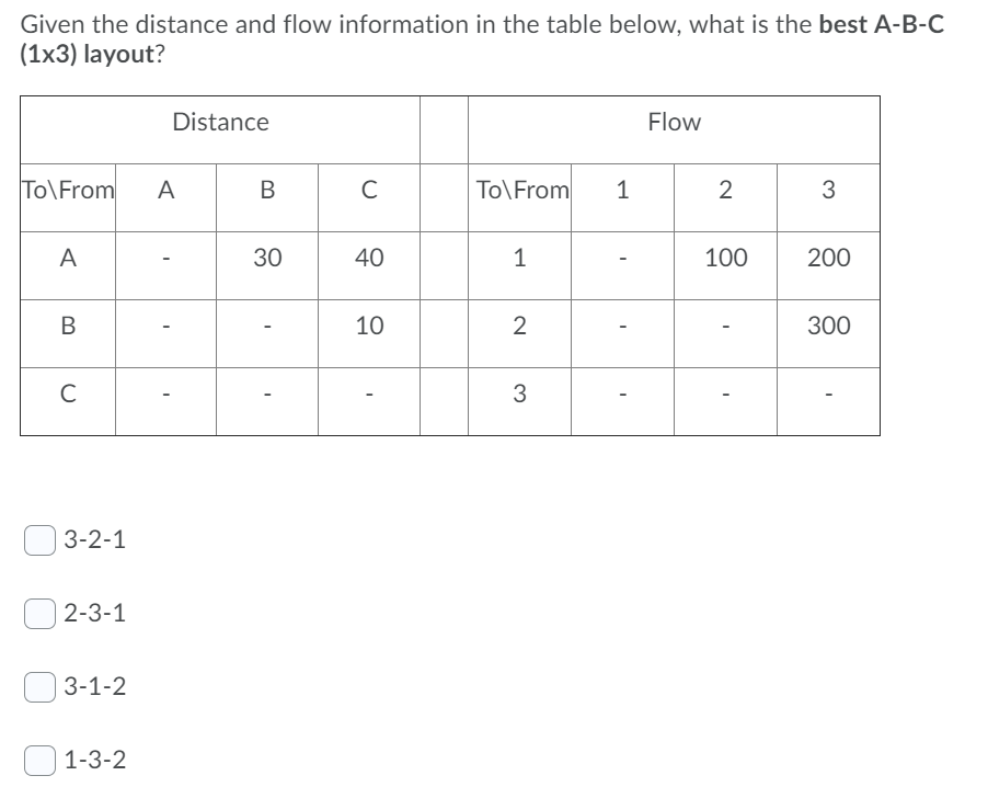 Given the distance and flow information in the
