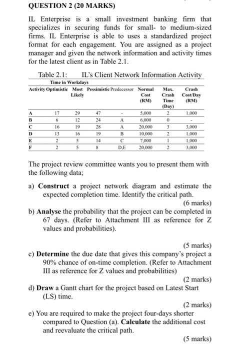 QUESTION 2 (20 MARKS) IL Enterprise is a small