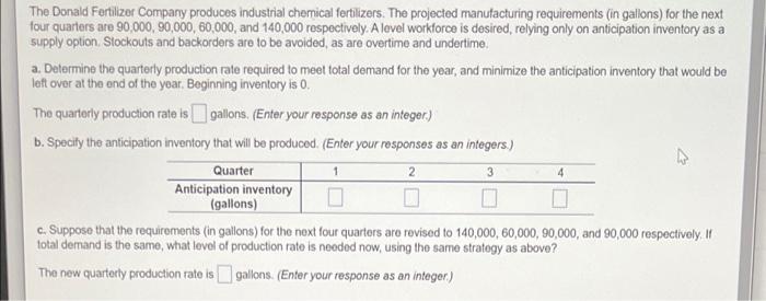 The Donald Fertilizer Company produces industrial