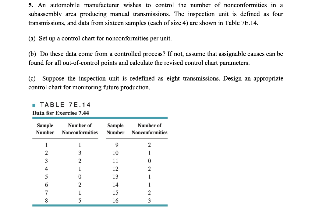 5. An automobile manufacturer wishes to control