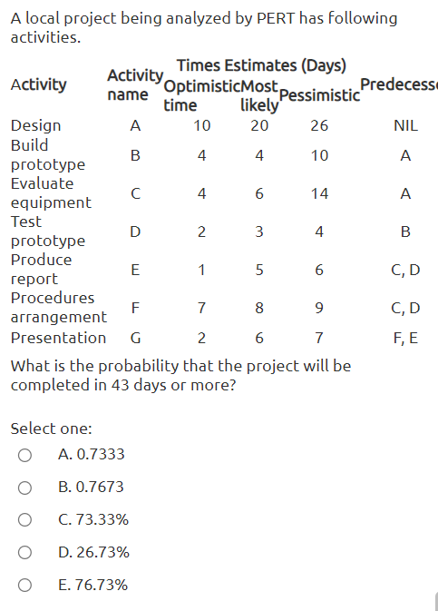 OptimisticMost pessimistic" likely A local