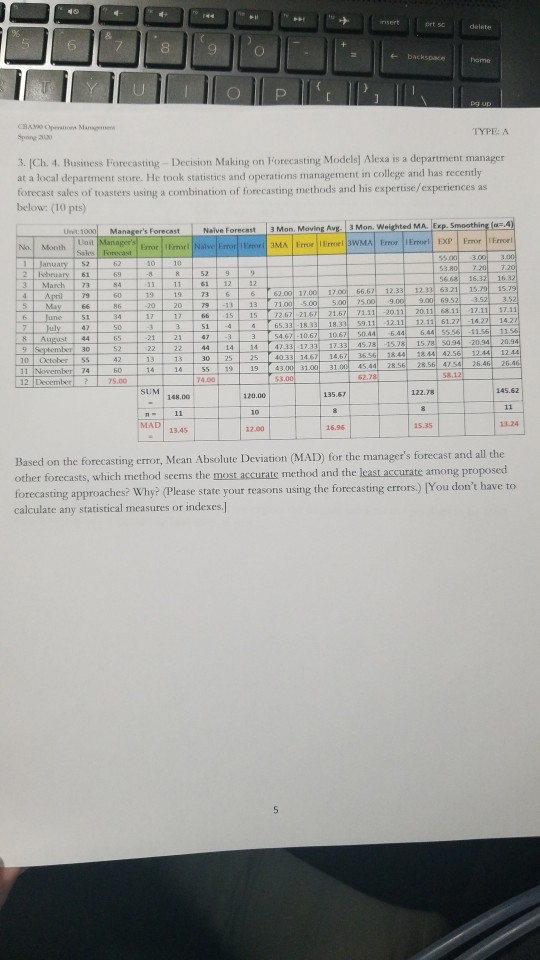 delete backs home ulillole 1. Up Master TYPE: A