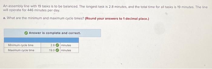 An assembly line with 19 tasks is to be balanced.