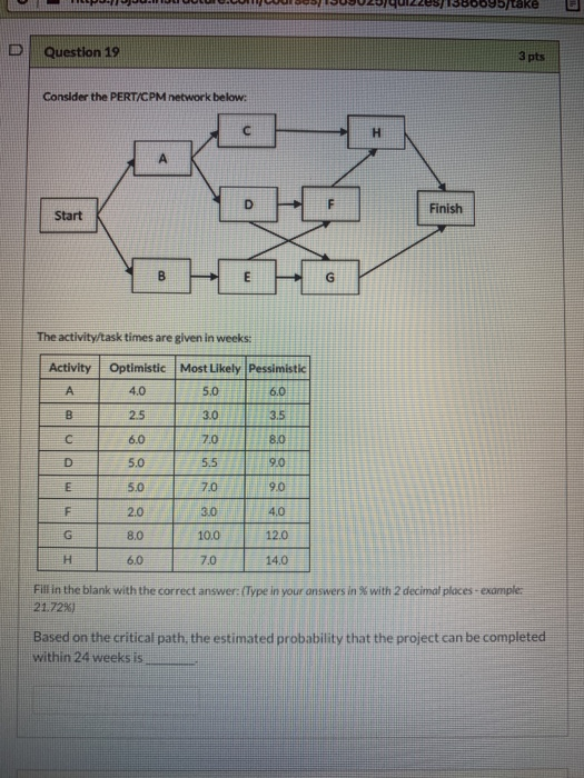 095/cake Question 19 3 pts Consider the PERT/CPM