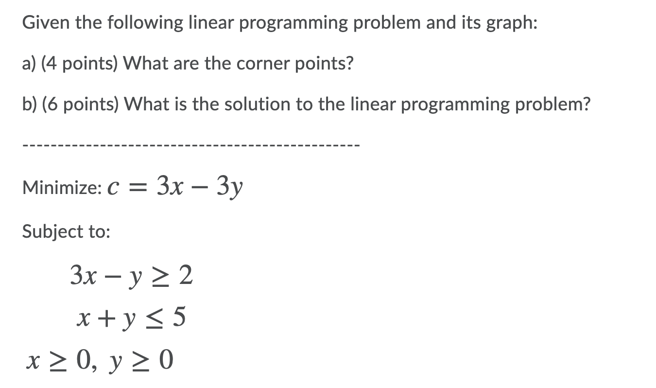 Given the following linear programming problem