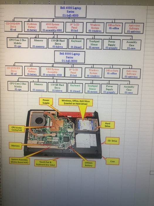Second and last picture please. can you complete