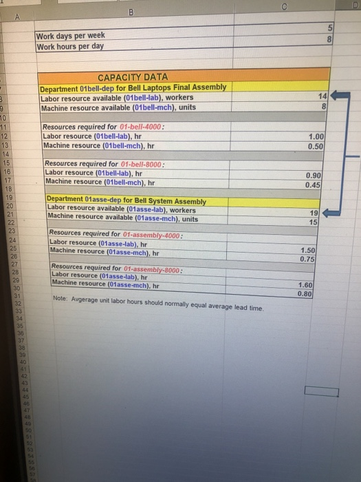 Second and last picture please. can you complete