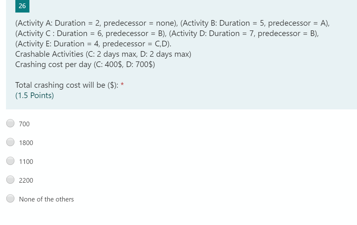 26 (Activity A: Duration = 2, predecessor =